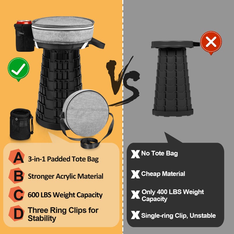 Fuairmee Collapsible Stool - Upgraded with 3 Slides Load Capacity 600lbs  Folding Camping Stool with 3-in-1 Carry Bag  Lightweight Sturdy Retractable Suitable for Camping Fishing Hiking BBQ (Black) - Image 3
